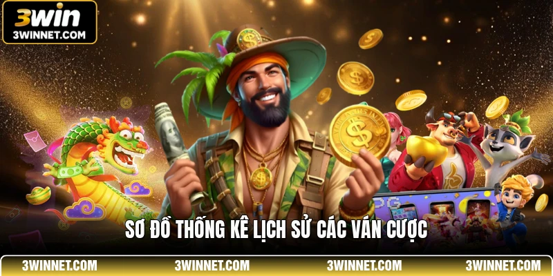 Pragmatic Play 3WIN - Không Gian Giải Trí Online Đẳng Cấp 3 Sơ đồ thống kê lịch sử các ván cược